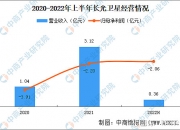 2024火力发电行业市场现状、前景趋势研究分析_人保服务 ,保险有温度