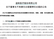 蓝帆医疗新提交1件商标注册申请