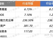 自动变速箱行业发展现状及市场深度分析2024_人保服务 ,人保服务