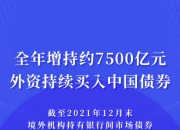 印度将不允许外资投资部分新发行债券