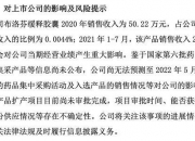 电科网安：如有相关计划措施，公司将严格按照相关法律法规履行信息披露义务