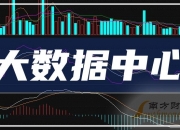 算力集群逐步投入营运 中贝通信上半年营收净利双增长