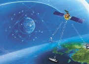 大气环境监测卫星与陆地生态系统碳监测卫星投入使用