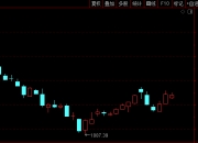 低空经济再次“起飞”，近4亿元主力资金杀入这只龙头股！超跌+高增长潜力股仅5只