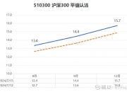 （2024年7月30日）今日苹果期货最新价格查询