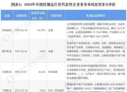 中国洗发水市场深度调查及发展现状、供需格局分析_人保车险   品牌优势——快速了解燃油汽车车险,人保伴您前行