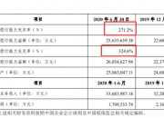 2024年手工皂行业发展现状、竞争格局及未来发展趋势与前景分析_人保车险,人保财险 