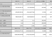 华灿光电：关于公司细分市场进展及毛利率情况，请您关注公司在巨潮网上发布的定期报告