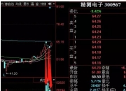 山子高科董事长自愿停薪、股价涨停 后续来了！