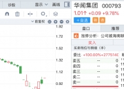 亚泰集团：长春市国资委指定长发集团以1.5亿元至3亿元增持公司股份