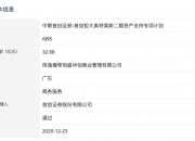 焦作一AA主体9.4亿元小公募项目状态更新为终止