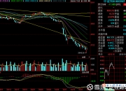 中证转债指数低开0.03%
