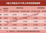 2024中国玻璃基板行业市场深度分析及发展趋势预测_人保车险,人保有温度