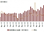 西南证券发布雅克科技研报，LNG板材、HBM景气向上，平台型公司发展可期