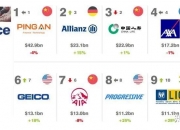 人保车险   品牌优势——快速了解燃油汽车车险,人保伴您前行_2024年电烤箱行业市场现状及未来发展趋势分析
