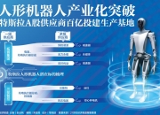 三花智控：目前公司围绕自己擅长的部分布局机器人零部件业务