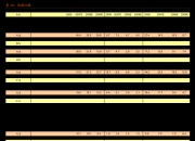 债牛下债基二季报：债基规模首破10万亿 同业存单投资比例提升