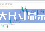 蓝天燃气：第二季度“蓝天转债”转股4463股，累计转股约3.72万股