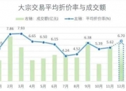 富瀚微发生2笔大宗交易 合计成交1373.63万元