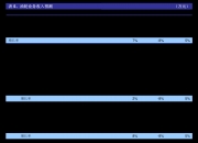 亚钾国际：5%以上股东股份协议转让暨权益变动