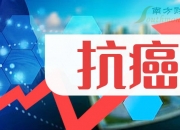 健友股份：子公司拟4000万美元购买修美乐仿制药