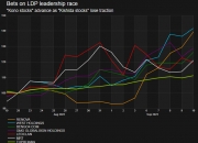 7月1日吉视传媒涨停分析：传媒，振兴东北，影视概念热股