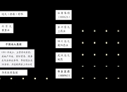 大地海洋：如涉及股份变动，公司会按照相关法律法规的要求严格履行信息披露义务