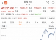 日经225指数跌超1%