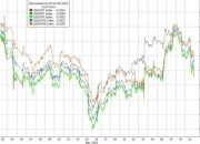 美国天然气期货日内跌超3%，现报2.062美元/百万英热