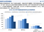 人保服务,人保有温度_2024中国再生纸包装行业市场环境及未来发展前景战略
