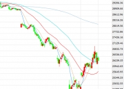 平安证券：更应从货币政策“正常化”的角度去理解美联储本轮降息