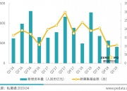 2024跨境支付行业市场深度调研及投资策略预测 人民币全球支付占比继续回升_保险有温度,人保财险政银保 