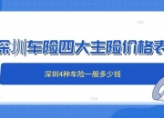 人保车险   品牌优势——快速了解燃油汽车车险,人保有温度_2024应急救援装备行业深度调研及投资机会分析 我国雷达探测生命技术的最新应用场景