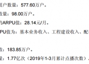 达利凯普：截至2024年7月31日收盘，公司股东总户数为16,252户