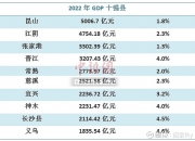华福证券给予仲景食品买入评级，营收稳健增长，利润波动不改长期逻辑