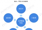 体育培训行业市场前瞻与未来投资战略分析 击剑运动在国内兴起_人保财险政银保 ,拥有“如意行”驾乘险，出行更顺畅！