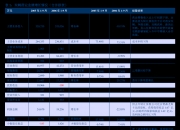 上海家化： 公司将根据相关法律法规要求实施权益分派工作，具体请关注相关公告