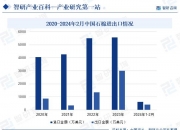 人保车险,人保服务_2024教育服务产业发展现状及竞争格局分析