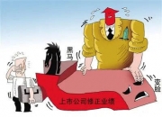 ST长康占用资金仍未归还 有投资者损失超百万已诉至法院