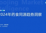 2024年中医药行业政策环境分析 中医药标准化行动计划发布_人保车险,拥有“如意行”驾乘险，出行更顺畅！