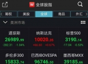 深夜突发！离岸人民币汇率猛涨超1000点！美股、美元跳水，黄金也跌了，恐慌指数飙升36%，芯片巨头股价大跌27%……发生了什么？