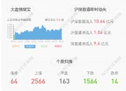 *ST亚星：筹划重大事项 股票停牌