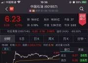 全球股市遭遇“黑色周五”，亿万富豪们上万亿元财富蒸发；哈尼亚被杀，中东局势如何？解构科技巨头财报，AI不香了？ | 一周国际财经