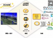 奇安信获得外观设计专利授权：“用于电子设备的系统登录图形用户界面”