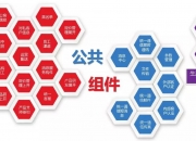 工商银行获得发明专利授权：“公共组件测试方法、装置、电子设备及存储介质”