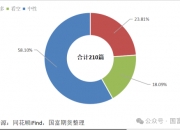 市场面临中秋备货需求 白糖短期价格重心或上移
