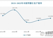 2024巧克力行业市场现状、前景趋势研究分析_保险有温度,人保伴您前行