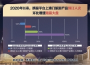 官方数据公布！上半年结婚登记数再创新低，较去年同期减少49.8万对！专家：与适婚人口性别比例失衡、结婚成本高昂等因素有关