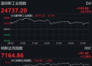 深夜突发！美股、美元暴跌，英特尔崩了！人民币暴涨，黄金跳水！