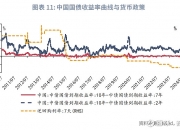 债市公告精选（8月5日）|柳钢股份子公司提起13.5亿元合同纠纷诉讼；茂升投资预计无法偿付8月2日到期的票据